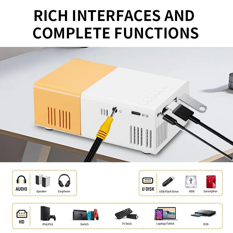 Proyector NomTv Vision Pro Compact